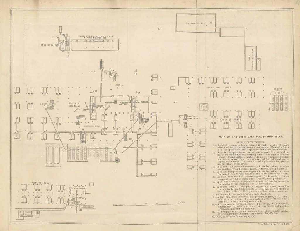 An illustration from Metallurgy. The art of extracting metals from their ores, and adapting them to various purposes of manufacture, etc, 1861, leaf 785