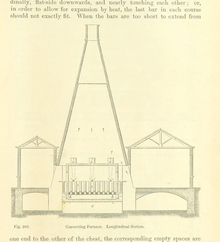 An illustration from Metallurgy. The art of extracting metals from their ores, and adapting them to various purposes of manufacture, etc, 1861, leaf 797