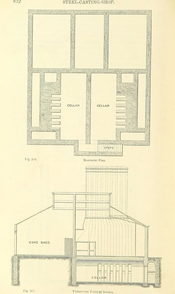 An illustration from Metallurgy. The art of extracting metals from their ores, and adapting them to various purposes of manufacture, etc, 1861, leaf 860