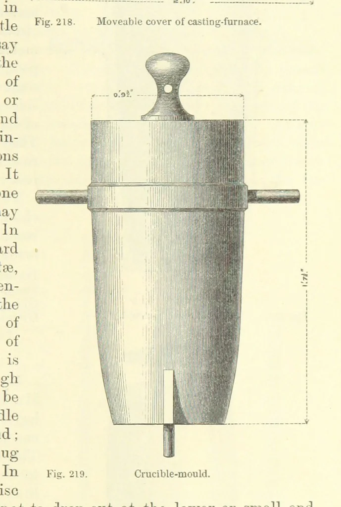 An illustration from Metallurgy. The art of extracting metals from their ores, and adapting them to various purposes of manufacture, etc, 1861, leaf 861