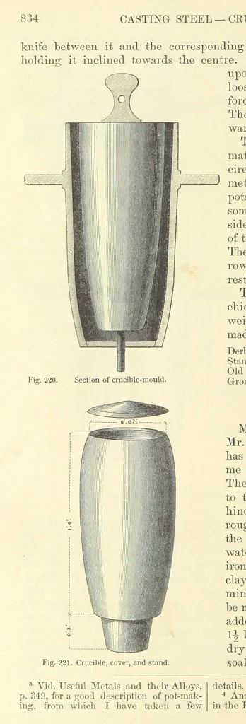 An illustration from Metallurgy. The art of extracting metals from their ores, and adapting them to various purposes of manufacture, etc, 1861, leaf 862