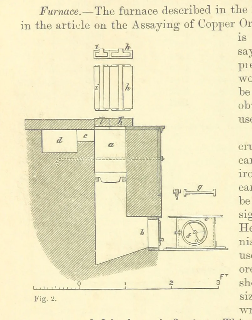 An illustration from Metallurgy. The art of extracting metals from their ores, and adapting them to various purposes of manufacture, etc, 1861, leaf 128