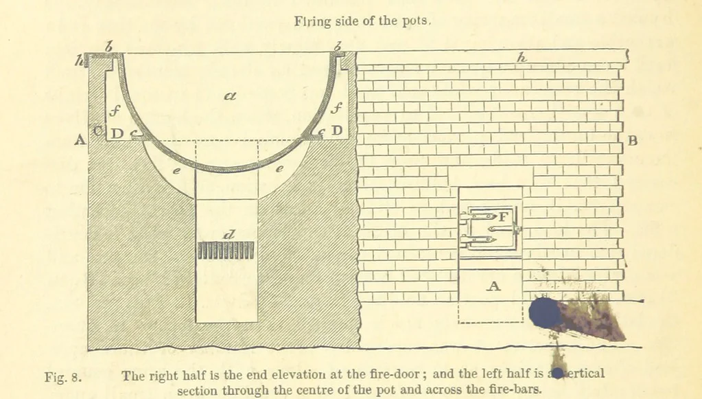 An illustration from Metallurgy. The art of extracting metals from their ores, and adapting them to various purposes of manufacture, etc, 1861, leaf 148