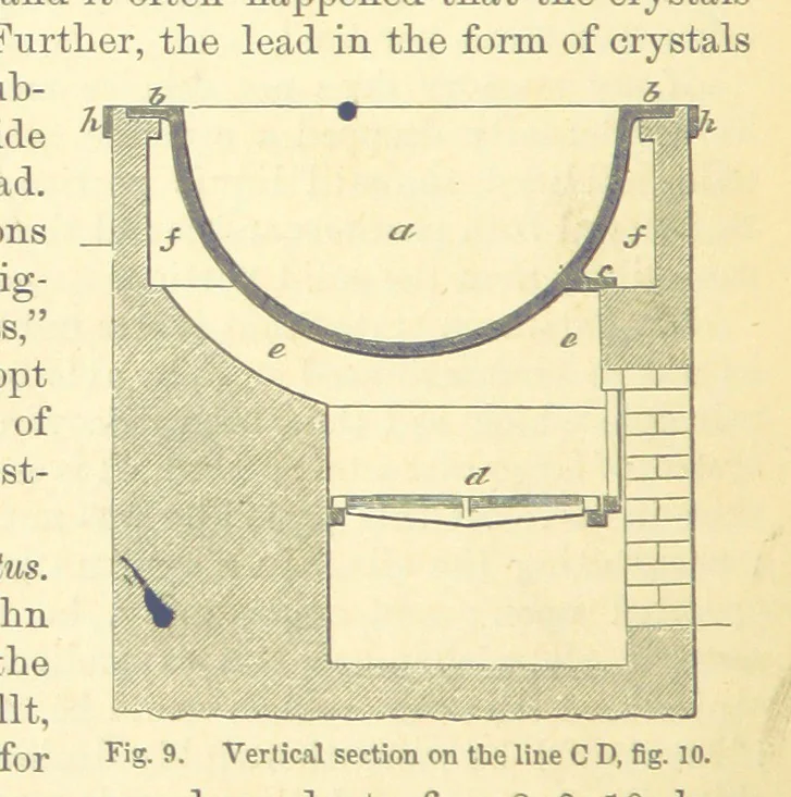 An illustration from Metallurgy. The art of extracting metals from their ores, and adapting them to various purposes of manufacture, etc, 1861, leaf 148
