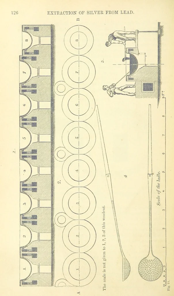 An illustration from Metallurgy. The art of extracting metals from their ores, and adapting them to various purposes of manufacture, etc, 1861, leaf 150