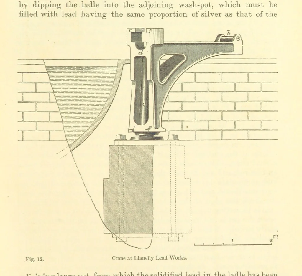 An illustration from Metallurgy. The art of extracting metals from their ores, and adapting them to various purposes of manufacture, etc, 1861, leaf 151