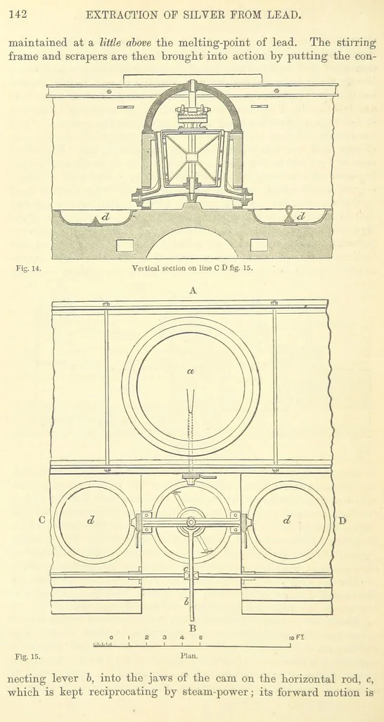 An illustration from Metallurgy. The art of extracting metals from their ores, and adapting them to various purposes of manufacture, etc, 1861, leaf 168