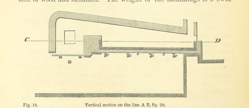 An illustration from Metallurgy. The art of extracting metals from their ores, and adapting them to various purposes of manufacture, etc, 1861, leaf 176