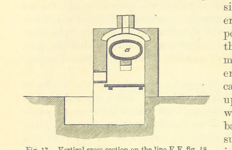 An illustration from Metallurgy. The art of extracting metals from their ores, and adapting them to various purposes of manufacture, etc, 1861, leaf 176