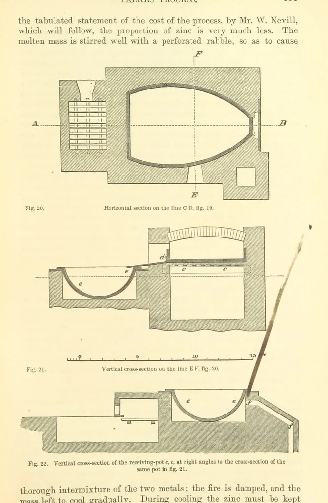 An illustration from Metallurgy. The art of extracting metals from their ores, and adapting them to various purposes of manufacture, etc, 1861, leaf 177