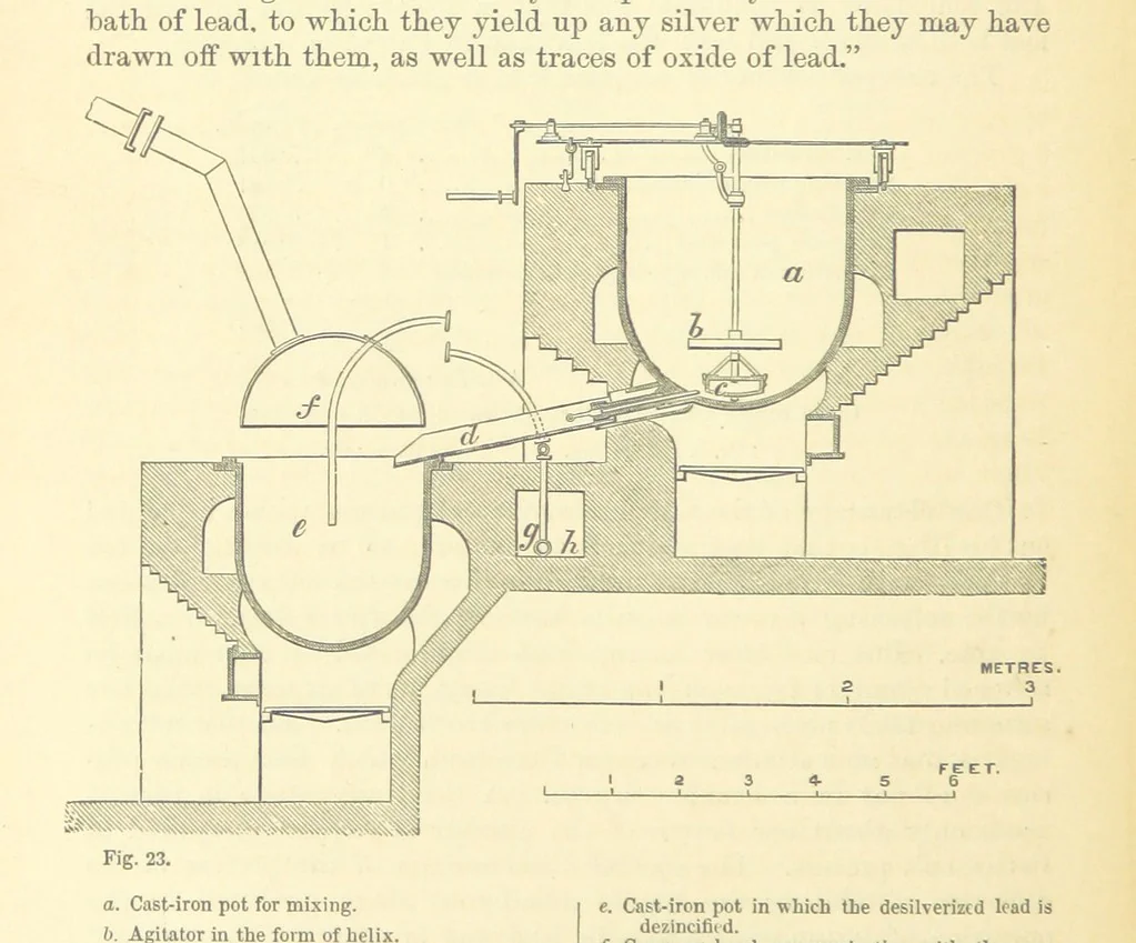 An illustration from Metallurgy. The art of extracting metals from their ores, and adapting them to various purposes of manufacture, etc, 1861, leaf 194