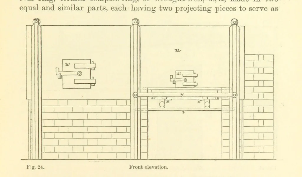 An illustration from Metallurgy. The art of extracting metals from their ores, and adapting them to various purposes of manufacture, etc, 1861, leaf 205