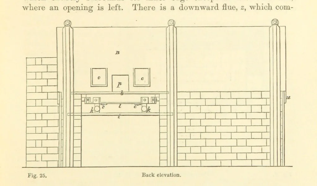 An illustration from Metallurgy. The art of extracting metals from their ores, and adapting them to various purposes of manufacture, etc, 1861, leaf 205