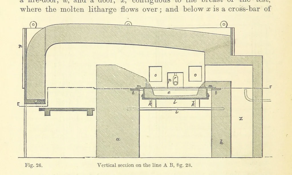 An illustration from Metallurgy. The art of extracting metals from their ores, and adapting them to various purposes of manufacture, etc, 1861, leaf 206