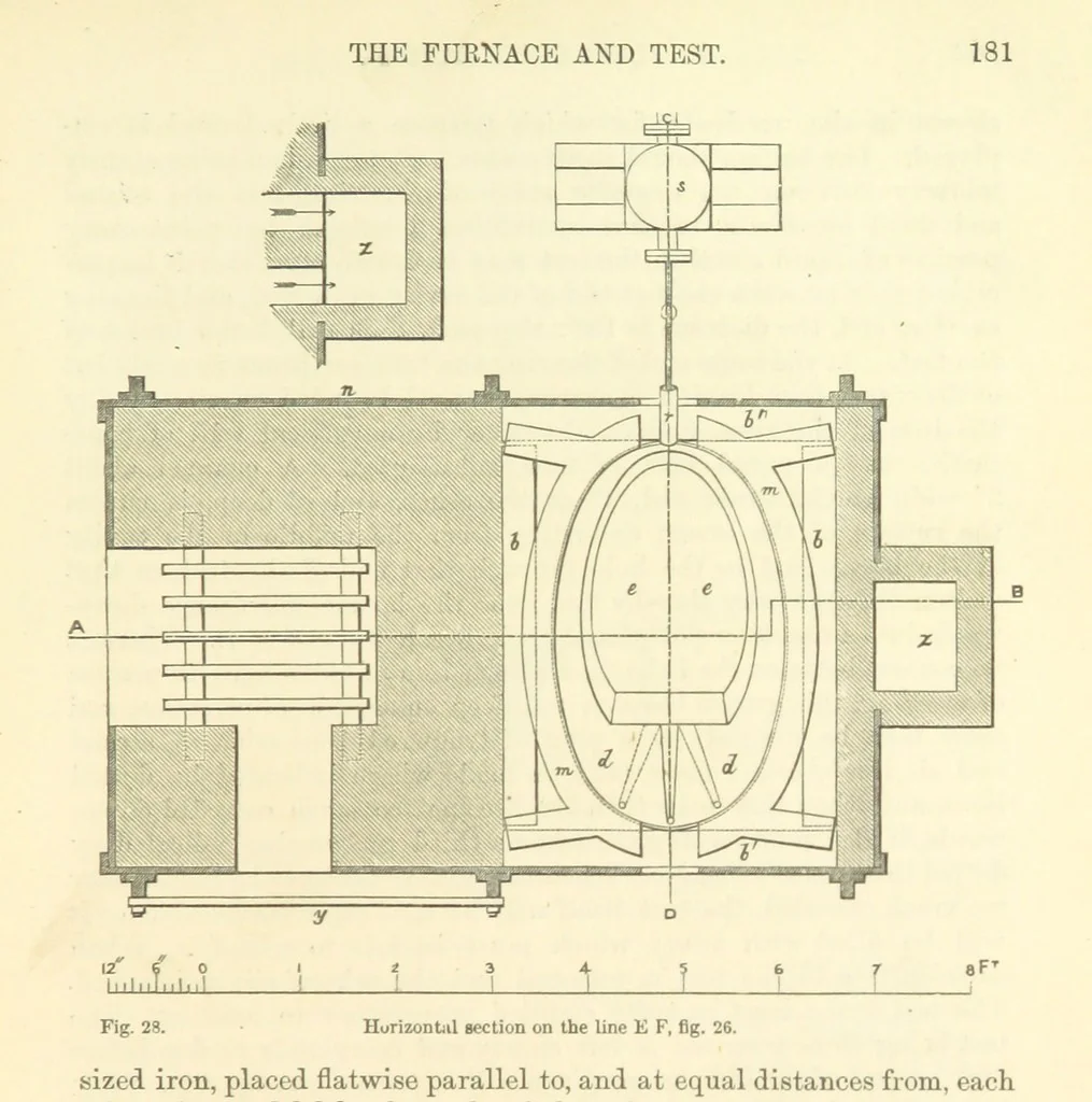 An illustration from Metallurgy. The art of extracting metals from their ores, and adapting them to various purposes of manufacture, etc, 1861, leaf 207