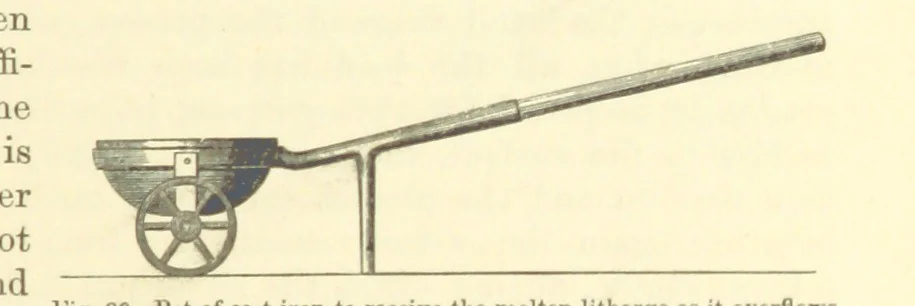 An illustration from Metallurgy. The art of extracting metals from their ores, and adapting them to various purposes of manufacture, etc, 1861, leaf 209