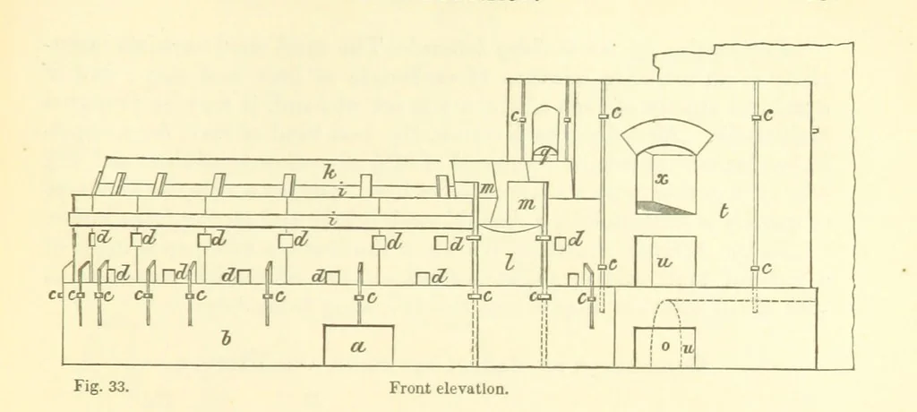 An illustration from Metallurgy. The art of extracting metals from their ores, and adapting them to various purposes of manufacture, etc, 1861, leaf 213