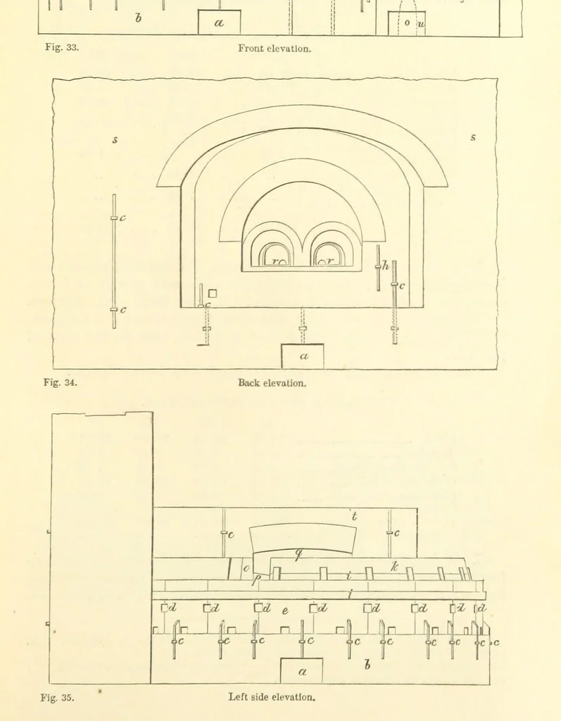 An illustration from Metallurgy. The art of extracting metals from their ores, and adapting them to various purposes of manufacture, etc, 1861, leaf 213