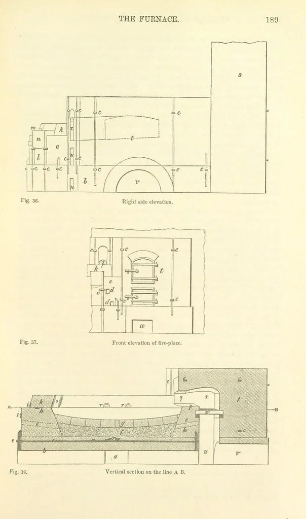 An illustration from Metallurgy. The art of extracting metals from their ores, and adapting them to various purposes of manufacture, etc, 1861, leaf 215