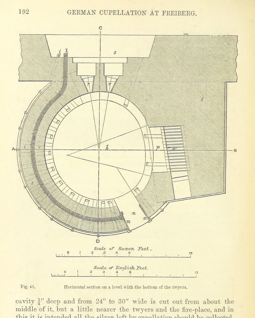 An illustration from Metallurgy. The art of extracting metals from their ores, and adapting them to various purposes of manufacture, etc, 1861, leaf 218