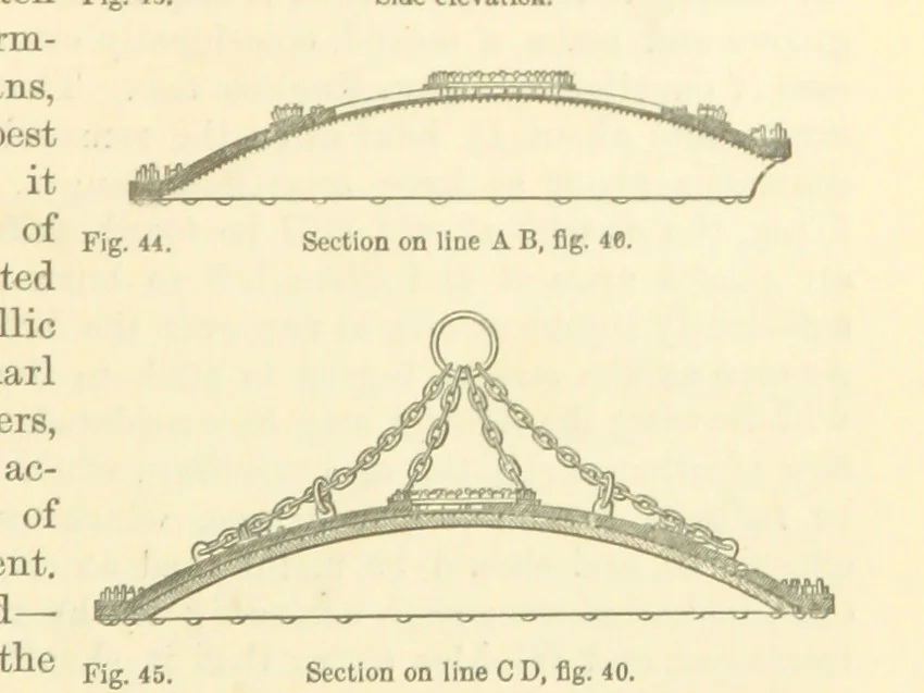 An illustration from Metallurgy. The art of extracting metals from their ores, and adapting them to various purposes of manufacture, etc, 1861, leaf 219