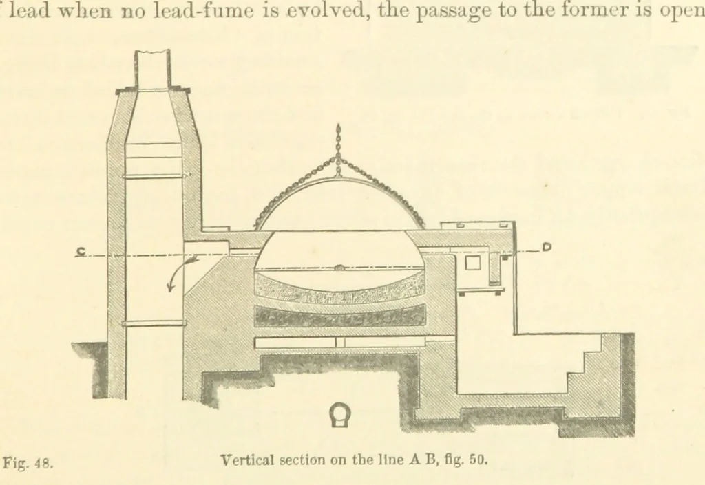 An illustration from Metallurgy. The art of extracting metals from their ores, and adapting them to various purposes of manufacture, etc, 1861, leaf 231