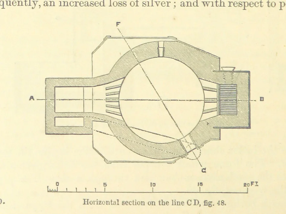 An illustration from Metallurgy. The art of extracting metals from their ores, and adapting them to various purposes of manufacture, etc, 1861, leaf 232