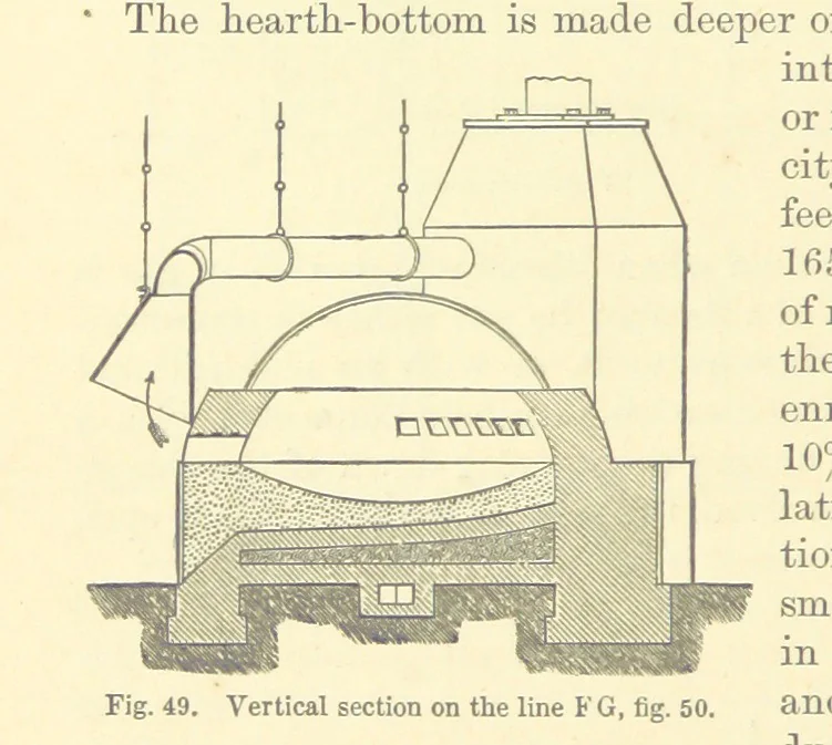 An illustration from Metallurgy. The art of extracting metals from their ores, and adapting them to various purposes of manufacture, etc, 1861, leaf 232