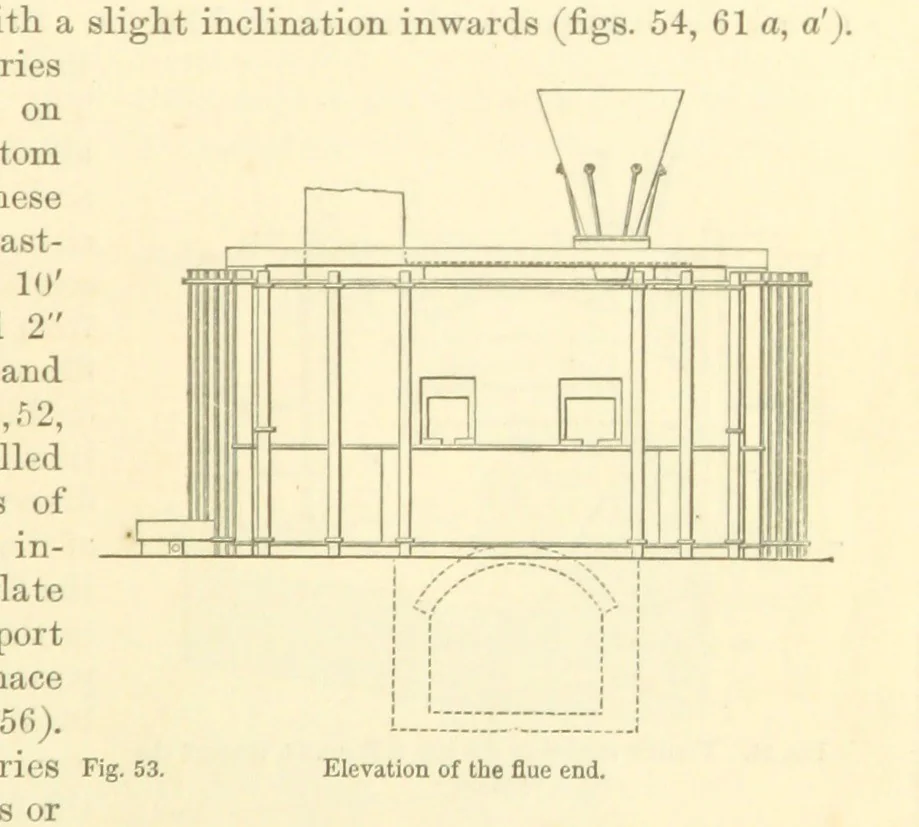 An illustration from Metallurgy. The art of extracting metals from their ores, and adapting them to various purposes of manufacture, etc, 1861, leaf 249