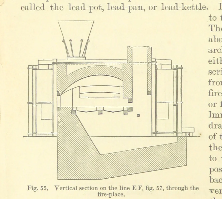 An illustration from Metallurgy. The art of extracting metals from their ores, and adapting them to various purposes of manufacture, etc, 1861, leaf 250