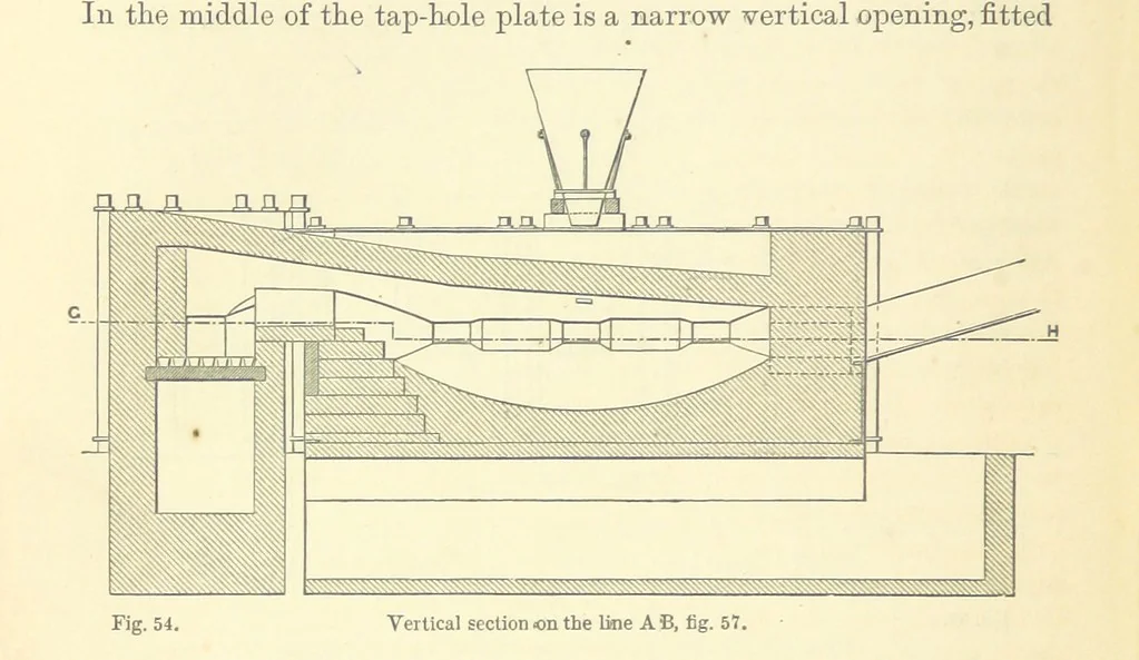 An illustration from Metallurgy. The art of extracting metals from their ores, and adapting them to various purposes of manufacture, etc, 1861, leaf 250