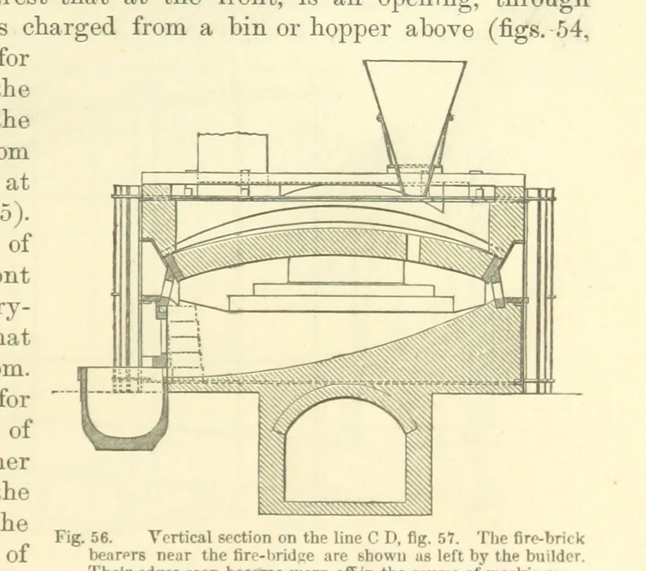 An illustration from Metallurgy. The art of extracting metals from their ores, and adapting them to various purposes of manufacture, etc, 1861, leaf 251