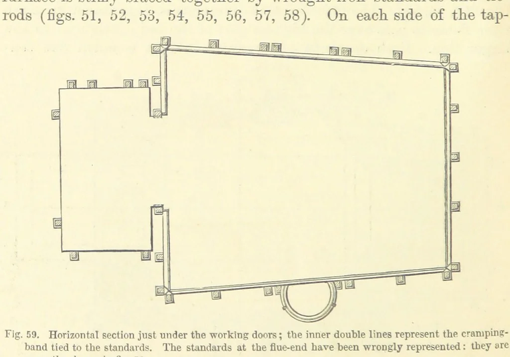 An illustration from Metallurgy. The art of extracting metals from their ores, and adapting them to various purposes of manufacture, etc, 1861, leaf 252