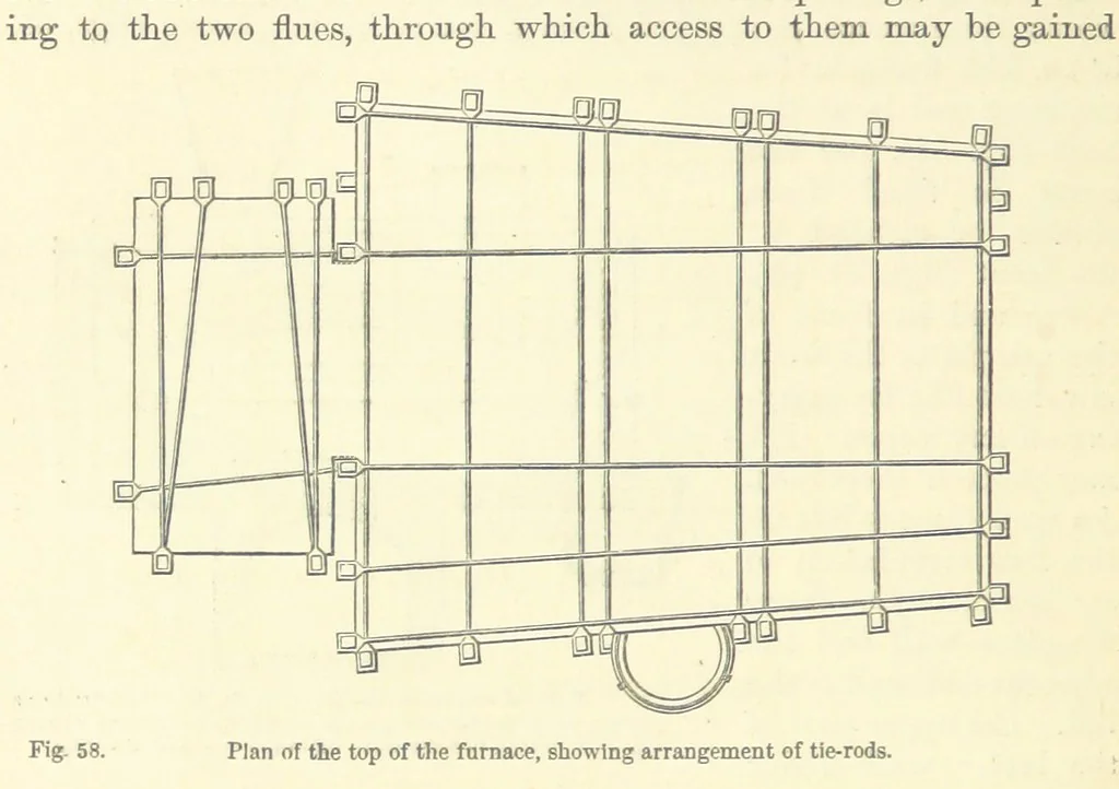 An illustration from Metallurgy. The art of extracting metals from their ores, and adapting them to various purposes of manufacture, etc, 1861, leaf 252