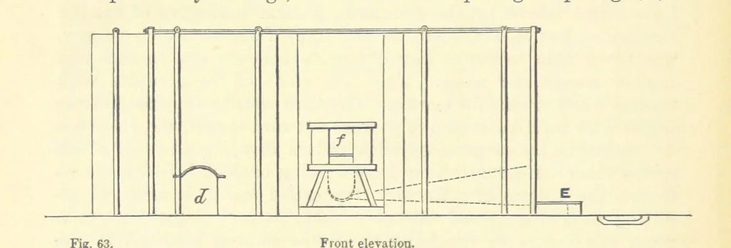 An illustration from Metallurgy. The art of extracting metals from their ores, and adapting them to various purposes of manufacture, etc, 1861, leaf 274