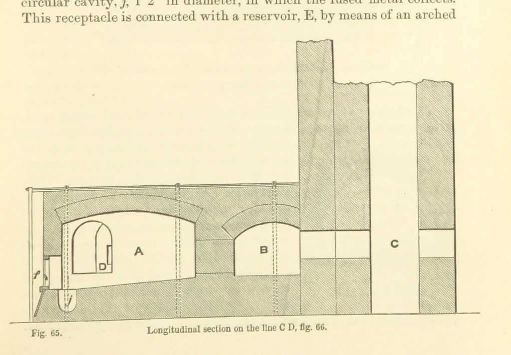 An illustration from Metallurgy. The art of extracting metals from their ores, and adapting them to various purposes of manufacture, etc, 1861, leaf 275