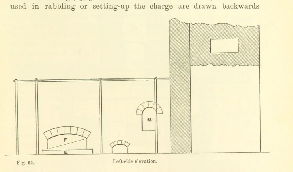 An illustration from Metallurgy. The art of extracting metals from their ores, and adapting them to various purposes of manufacture, etc, 1861, leaf 275