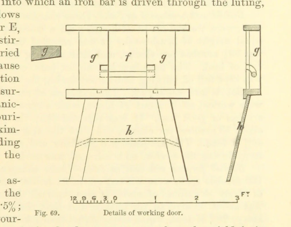 An illustration from Metallurgy. The art of extracting metals from their ores, and adapting them to various purposes of manufacture, etc, 1861, leaf 277