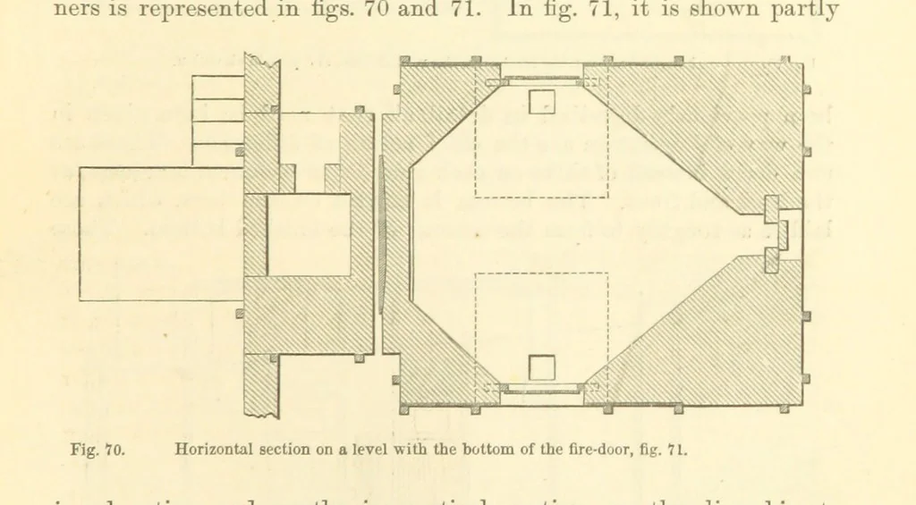 An illustration from Metallurgy. The art of extracting metals from their ores, and adapting them to various purposes of manufacture, etc, 1861, leaf 283