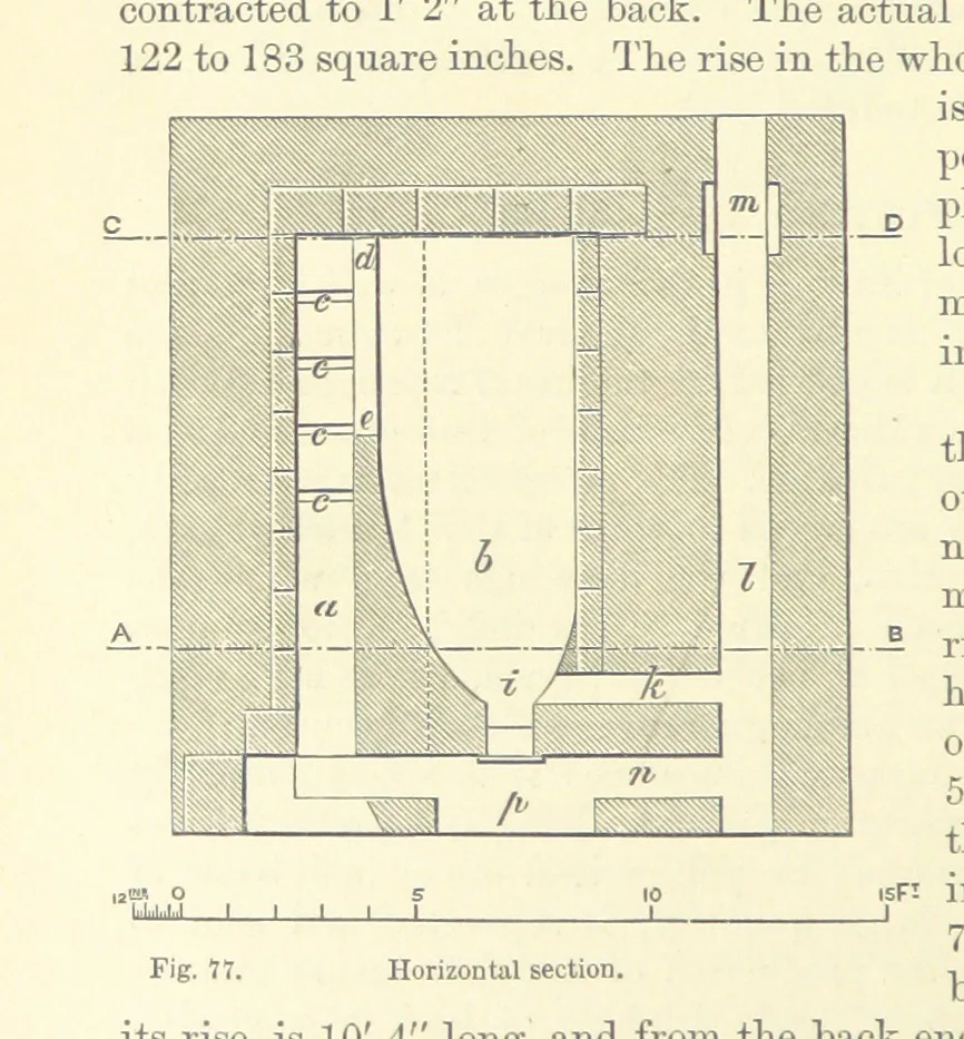 An illustration from Metallurgy. The art of extracting metals from their ores, and adapting them to various purposes of manufacture, etc, 1861, leaf 288