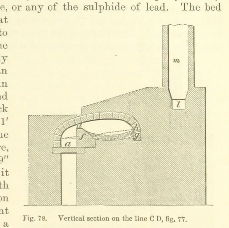 An illustration from Metallurgy. The art of extracting metals from their ores, and adapting them to various purposes of manufacture, etc, 1861, leaf 289
