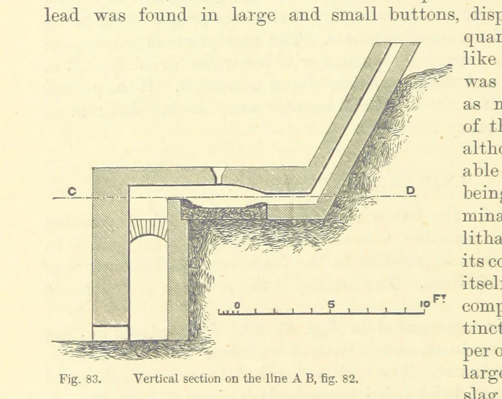 An illustration from Metallurgy. The art of extracting metals from their ores, and adapting them to various purposes of manufacture, etc, 1861, leaf 298