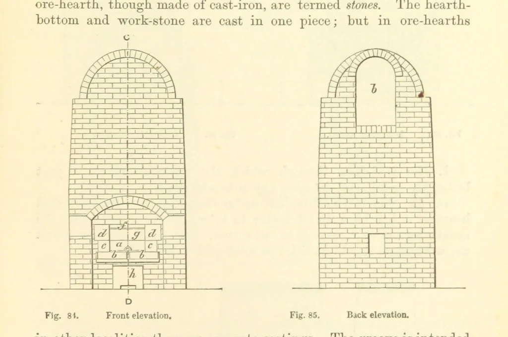 An illustration from Metallurgy. The art of extracting metals from their ores, and adapting them to various purposes of manufacture, etc, 1861, leaf 305