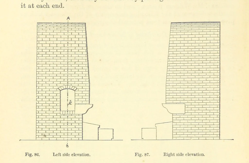 An illustration from Metallurgy. The art of extracting metals from their ores, and adapting them to various purposes of manufacture, etc, 1861, leaf 306