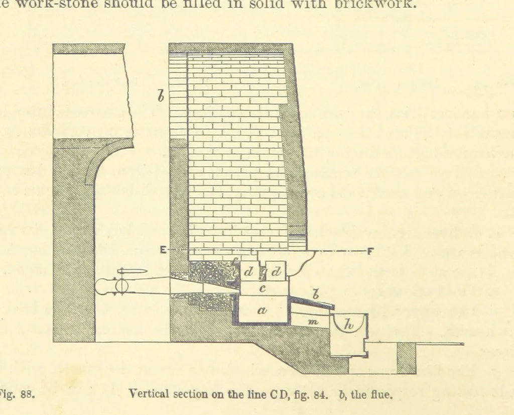An illustration from Metallurgy. The art of extracting metals from their ores, and adapting them to various purposes of manufacture, etc, 1861, leaf 306