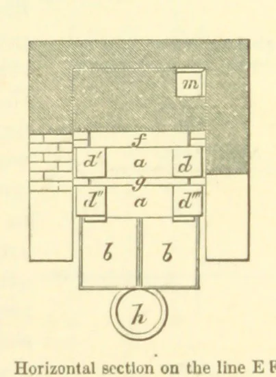 An illustration from Metallurgy. The art of extracting metals from their ores, and adapting them to various purposes of manufacture, etc, 1861, leaf 307