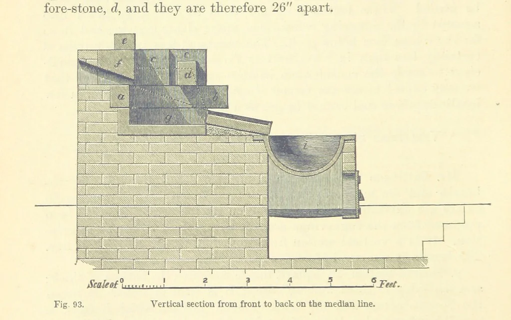 An illustration from Metallurgy. The art of extracting metals from their ores, and adapting them to various purposes of manufacture, etc, 1861, leaf 312