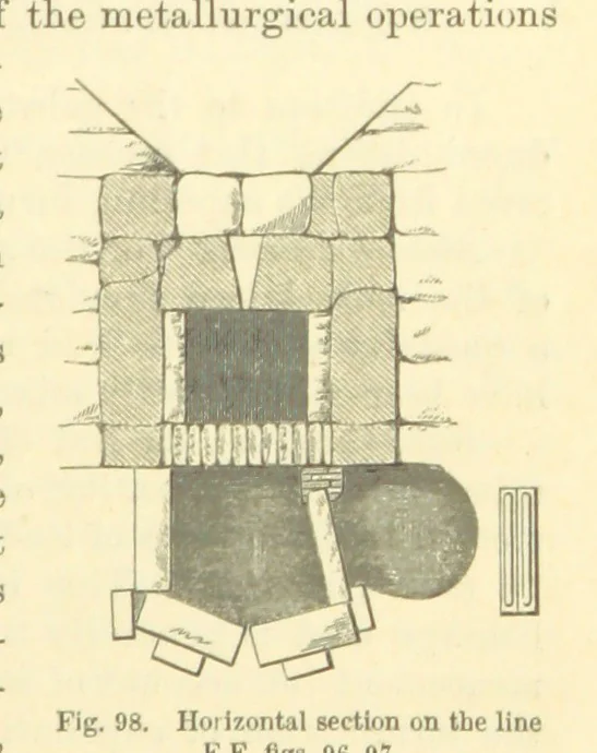 An illustration from Metallurgy. The art of extracting metals from their ores, and adapting them to various purposes of manufacture, etc, 1861, leaf 325