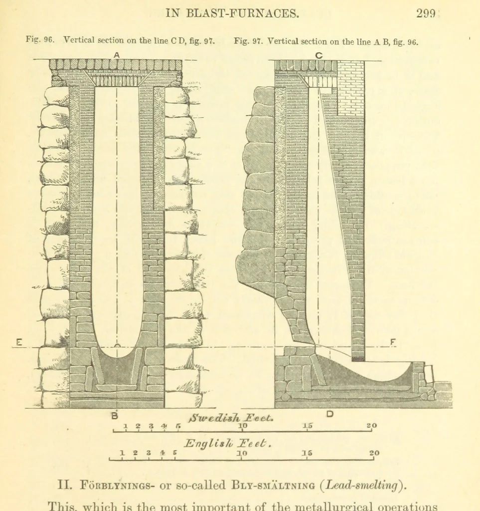 An illustration from Metallurgy. The art of extracting metals from their ores, and adapting them to various purposes of manufacture, etc, 1861, leaf 325