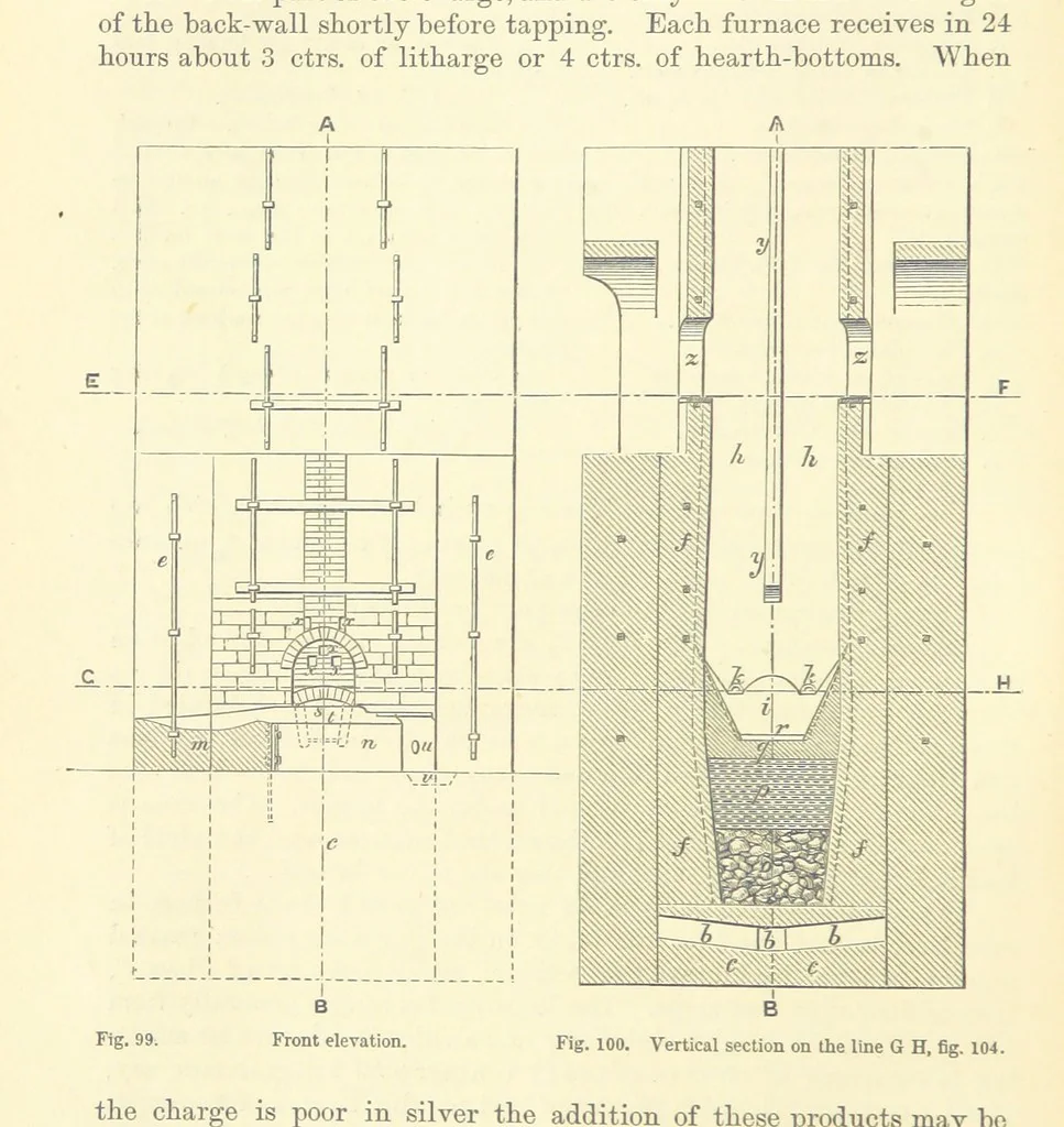 An illustration from Metallurgy. The art of extracting metals from their ores, and adapting them to various purposes of manufacture, etc, 1861, leaf 336